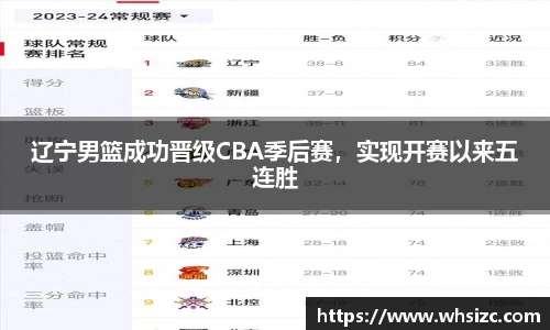 一竞技官网
