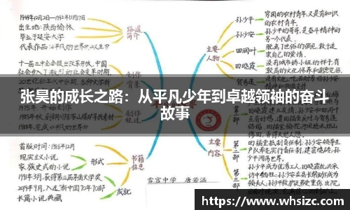 张昊的成长之路：从平凡少年到卓越领袖的奋斗故事