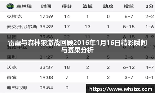 一竞技官网