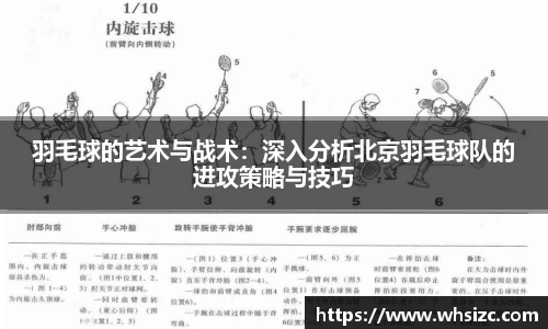 羽毛球的艺术与战术：深入分析北京羽毛球队的进攻策略与技巧