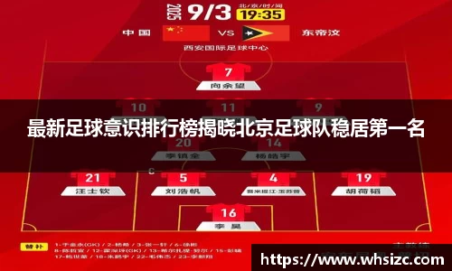 最新足球意识排行榜揭晓北京足球队稳居第一名