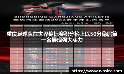 重庆足球队在世界锦标赛积分榜上以50分稳居第一名展现强大实力